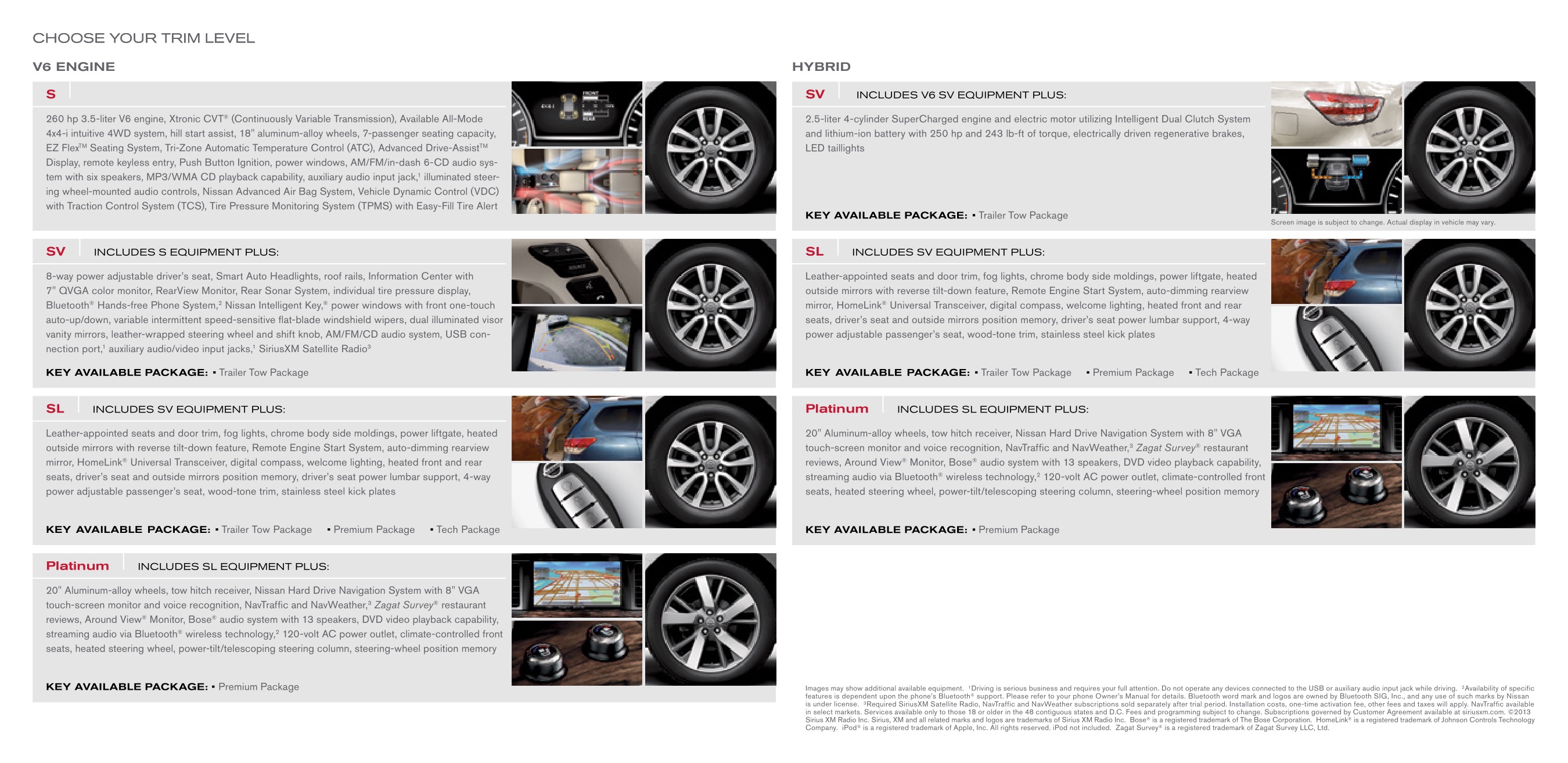 2014 Nissan Pathfinder Brochure Page 17